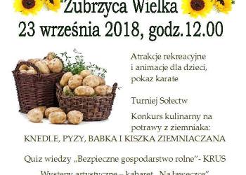 Ziemniaczysko