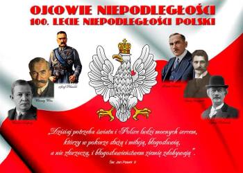 Szkolny Test Historyczny ,,Pierwsze lata niepodległości 1918-1921" w LO im. M. Kopernika w Sokółce