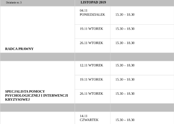 Punkt konsultacyjny dla osób zagrożonych przemocą - LISTOPAD