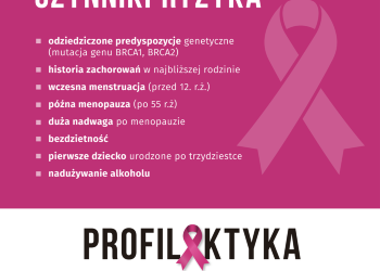 Październik - Miesiąc walki z rakiem piersi